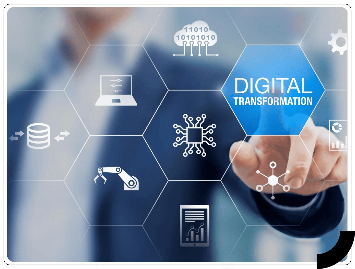Digital Transformation Solutions for Modern Enterprises